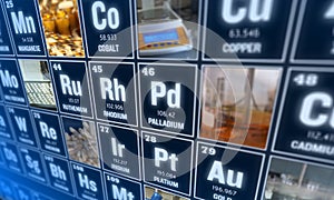 Periodic table of elements and laboratory tools. Science concept.