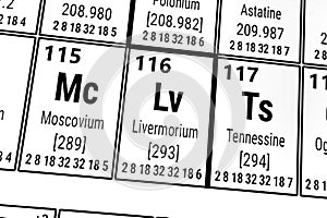 Periodic table of the elements: Moscovium, Livermorium, Tennessine