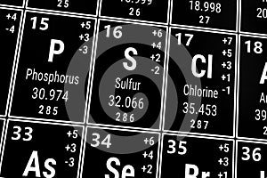 Periodic table of the elements: Phosphorus, Sulfur, Chlorine
