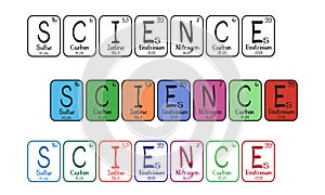 Periodic table elements - science buttons