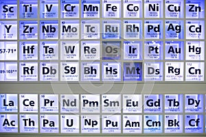 Periodic table of elements. Selective focus