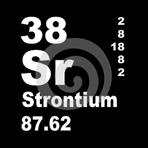 Periodic Table of Elements: Strontium