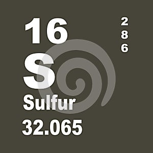 Periodic Table of Elements: Sulfur photo