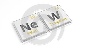 Periodic table of elements symbols