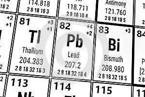 Periodic table of the elements: Thallium, Lead, Bismuth