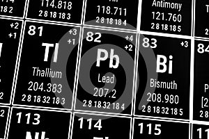 Periodic table of the elements: Thallium, Lead, Bismuth