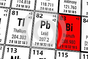 Periodic table of the elements: Thallium, Lead, Bismuth