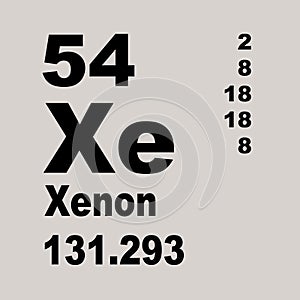 Periodic Table of Elements: Xenon