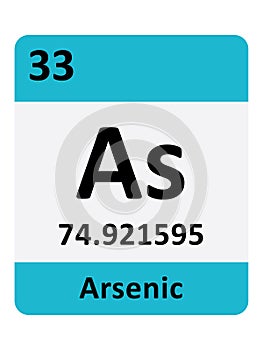 Periodic Table Symbol of Arsenic
