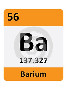 Periodic Table Symbol of Barium