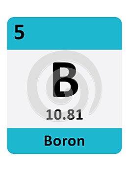 Periodic Table Symbol of Boron