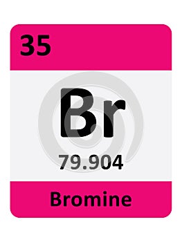 Periodic Table Symbol of Bromine