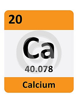 Periodic Table Symbol of Calcium