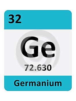 Periodic Table Symbol of Germanium