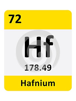 Periodic Table Symbol of Hafnium