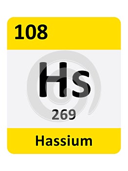 Periodic Table Symbol of Hassium