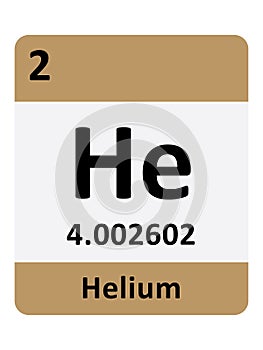 Periodic Table Symbol of Helium