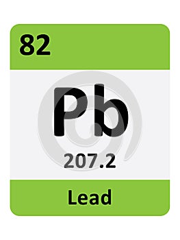 Periodic Table Symbol of Lead