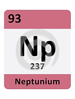 Periodic Table Symbol of Neptunium
