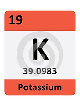 Periodic Table Symbol of Potassium