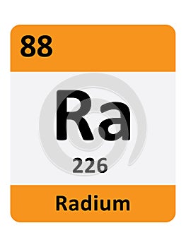 Periodic Table Symbol of Radium