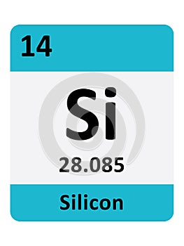 Periodic Table Symbol of Silicon