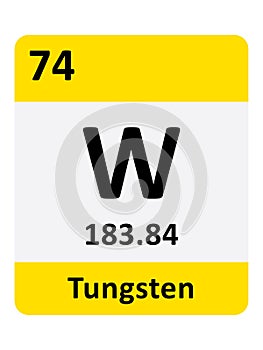 Periodic Table Symbol of Tungsten