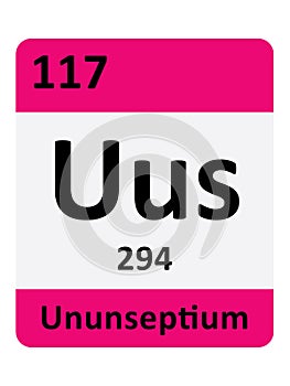 Periodic Table Symbol of Ununseptium