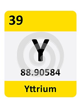 Periodic Table Symbol of Yttrium