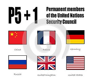 Permanent members of the United Nations Security Council (P5 or The Big Five countries) with Germany