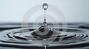 permeability absorbing water drop