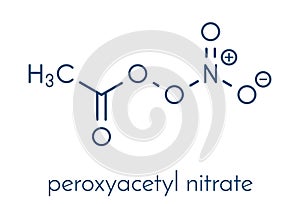 Peroxyacetyl nitrate PAN pollutant molecule. Secondary pollutant, found in photochemical smog. Further decomposes into.