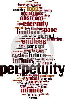 Perpetuity word cloud