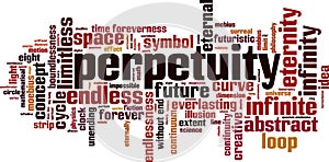 Perpetuity word cloud