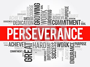 Perseverance word cloud collage, business concept background