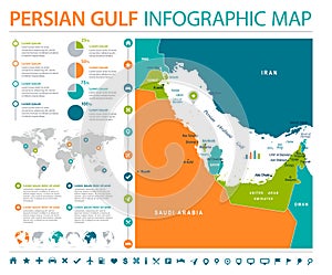 Persian Gulf Map - Info Graphic Vector Illustration