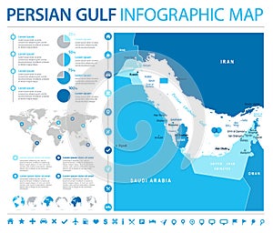 Persian Gulf Map - Info Graphic Vector Illustration