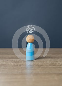 Person is confused. Irrelevant and absurd information.