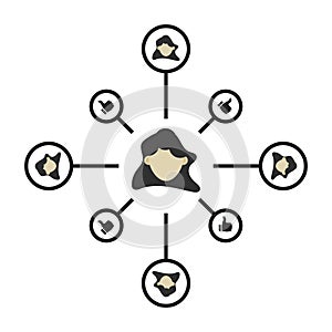 Person connection icon , partnership network sign, relationship symbol for apps or website