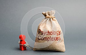 A person is handcuffed with a bag labeled psychological complexes. Feeling of inferiority and low self-esteem, low social skills