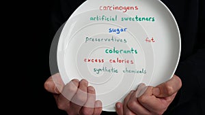 Person holding a plate with names of harmful food additives. Dangerous additives are written on a platter. Concept of unhealthy