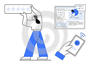 Customer feedback analysis and data visualization with mobile interaction and user satisfaction rating