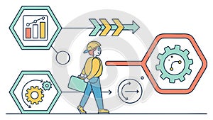 Person in Process Flow: Business Optimization, vector design Generative AI