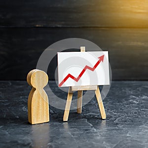 A person is standing near a chart with a red up arrow. Financial success and achievement. Business report and idea. Summarizing photo