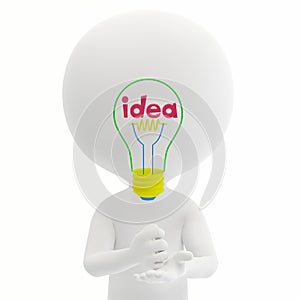 Person who have inspired good ideas