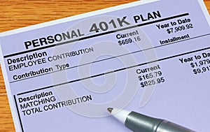 Personal 401K Plan Statement