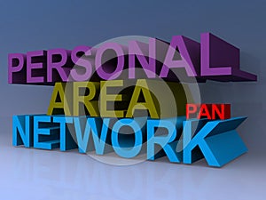 Personal area network