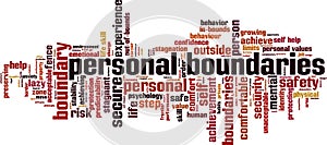 Personal boundaries word cloud