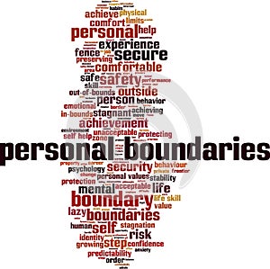 Personal boundaries word cloud