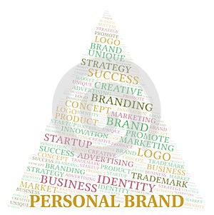 Personal Brand word cloud